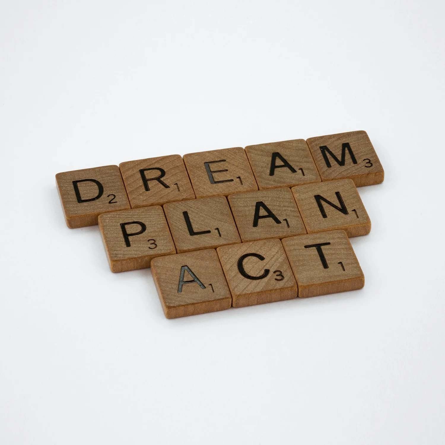 Dream Plan Act Strategy of Quba, India