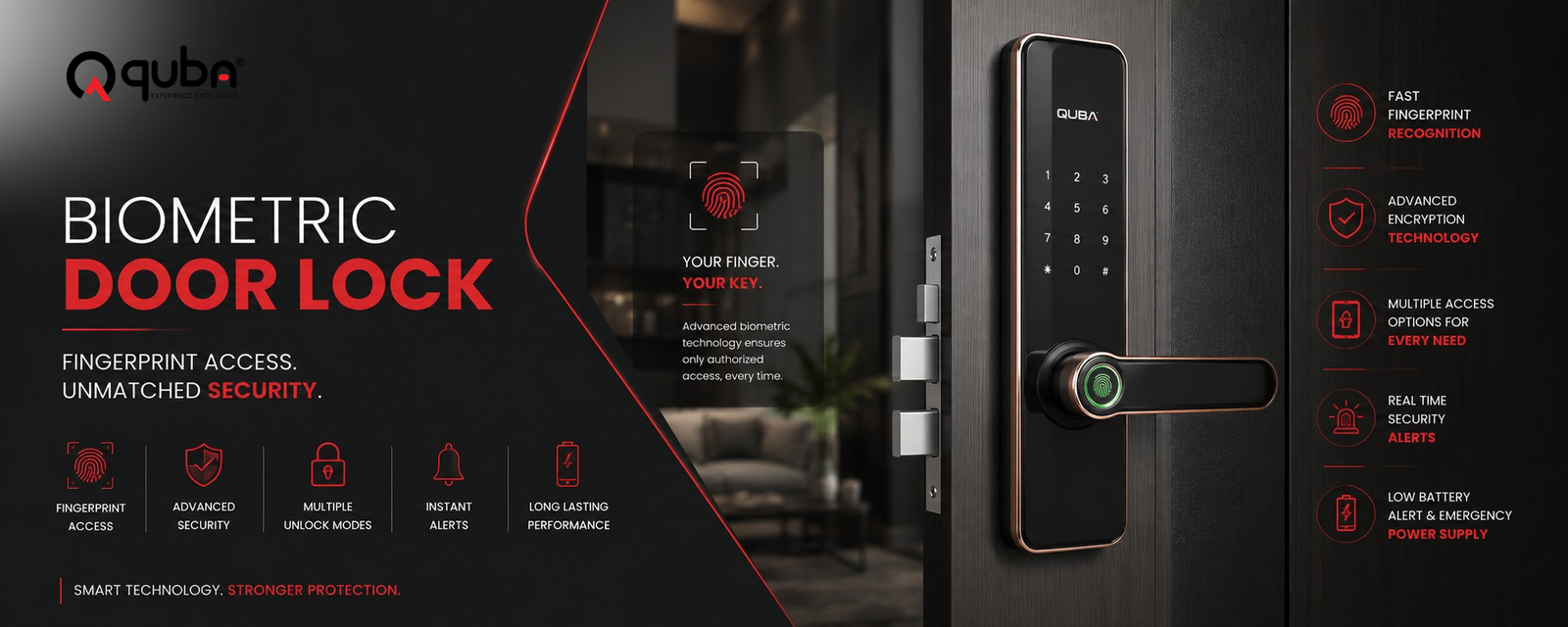 Biometric Door Lock with Fingerprint Access: Features, Benefits, Comparison & Buying Guide
